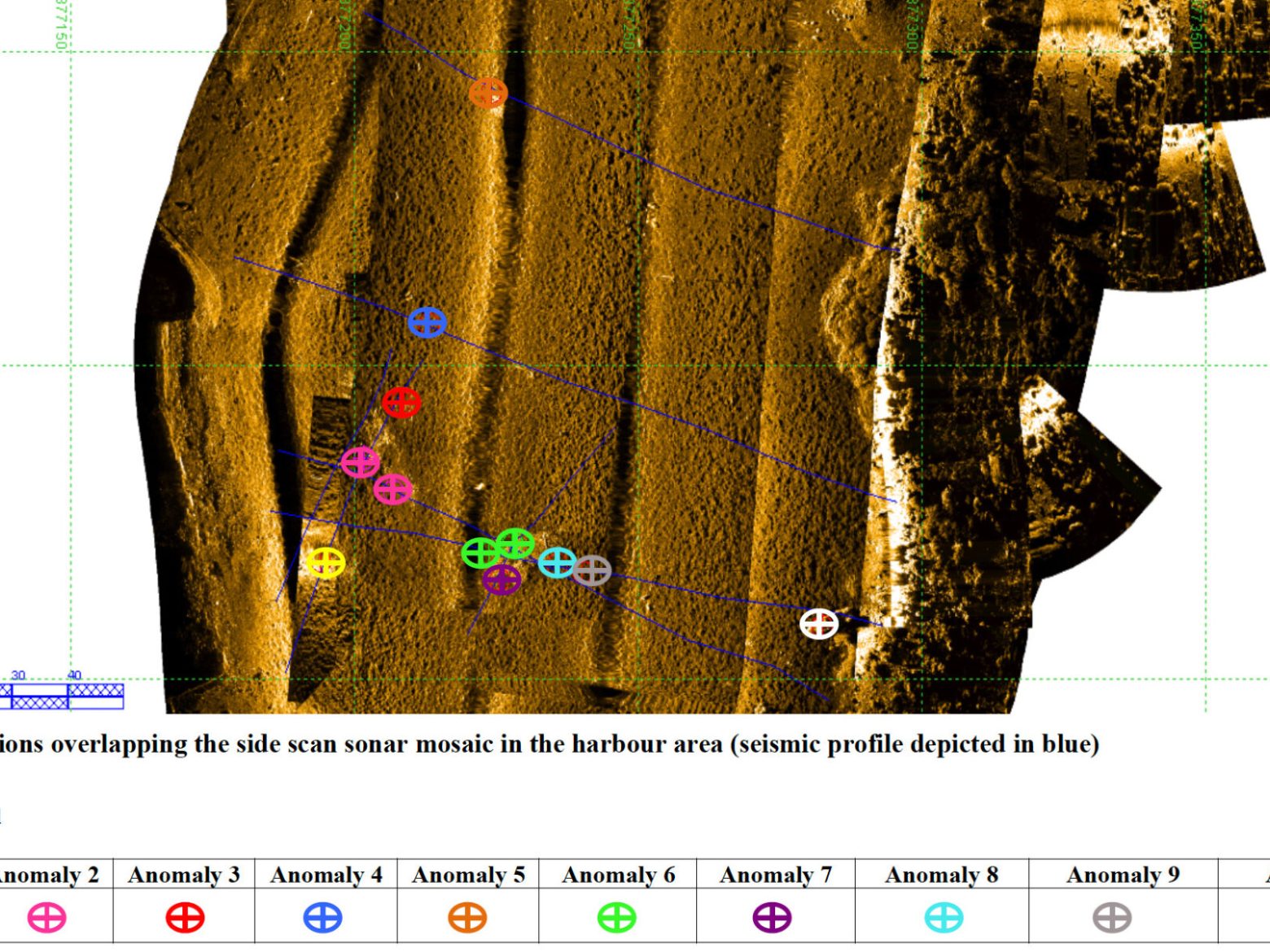 Sonar image with colored markers indicating 10 anomalies and a legend below.